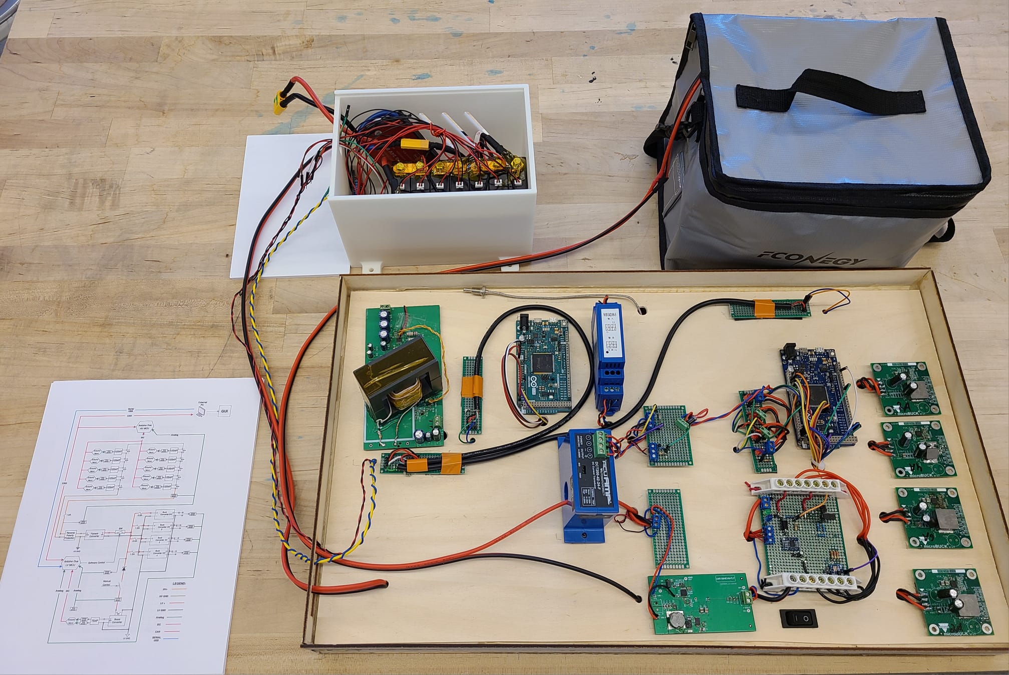 Capstone Demo